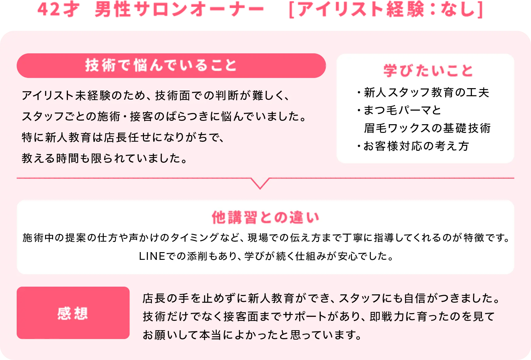 サロンオーナーの声