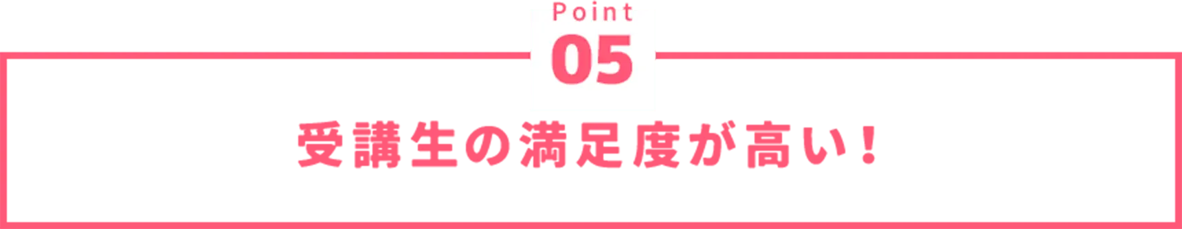 迷った時に1人にしないLINE添削